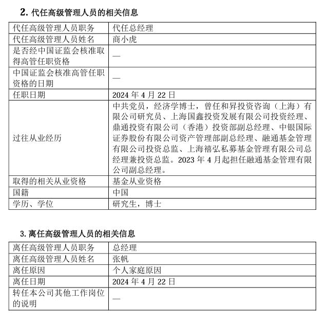 融通基金总经理张帆离任，由副总经理商小虎代任总经理