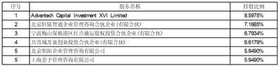 证券代码：000712    证券简称：锦龙股份    公告编号：2024-32