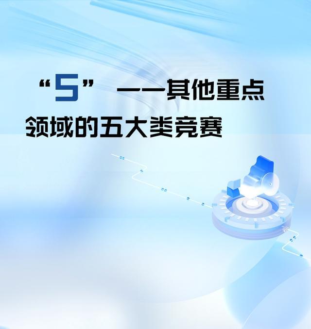 全市职工，魔都英雄帖来了！如果你有乘风破浪的勇气，欢迎来战！