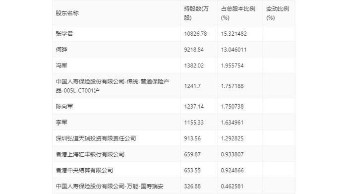 银之杰：2024年第一季度亏损3138.86万元