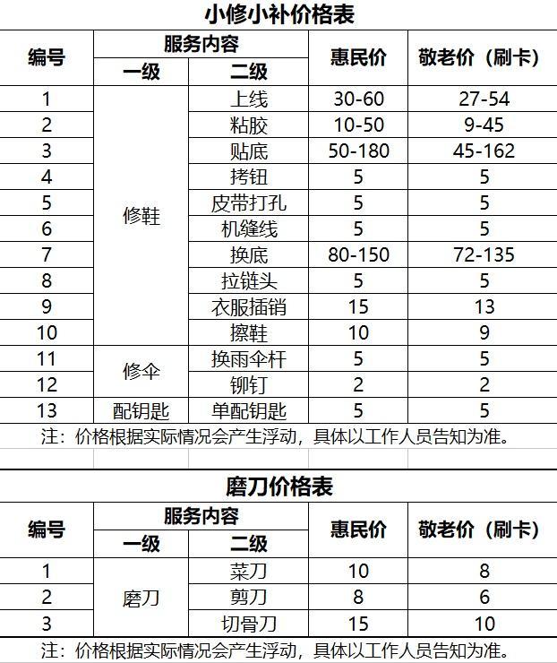 磨刀、修鞋、配钥匙……托老所里好闹猛