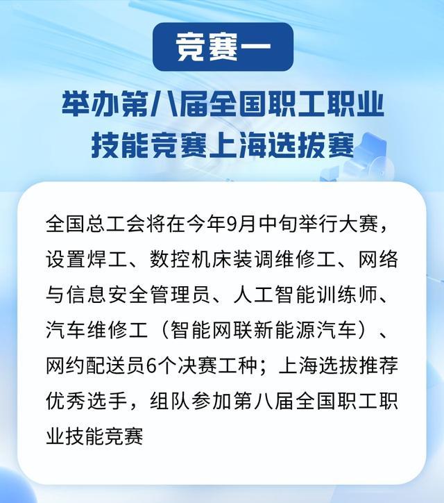 全市职工，魔都英雄帖来了！如果你有乘风破浪的勇气，欢迎来战！