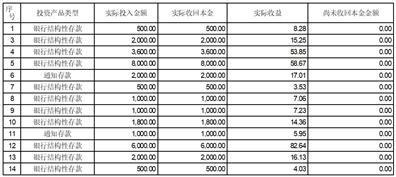 证券代码：603201    证券简称：常润股份    公告编号：2024-007