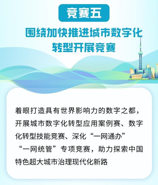 全市职工，魔都英雄帖来了！如果你有乘风破浪的勇气，欢迎来战！