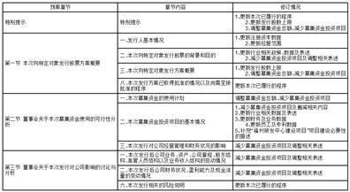 证券代码：002518   证券简称：科士达   公告编号：2024-019