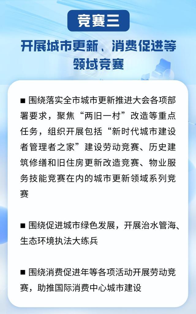 全市职工，魔都英雄帖来了！如果你有乘风破浪的勇气，欢迎来战！