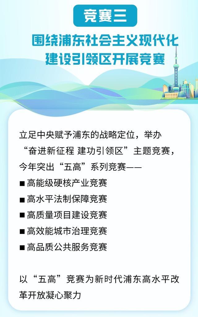 全市职工，魔都英雄帖来了！如果你有乘风破浪的勇气，欢迎来战！