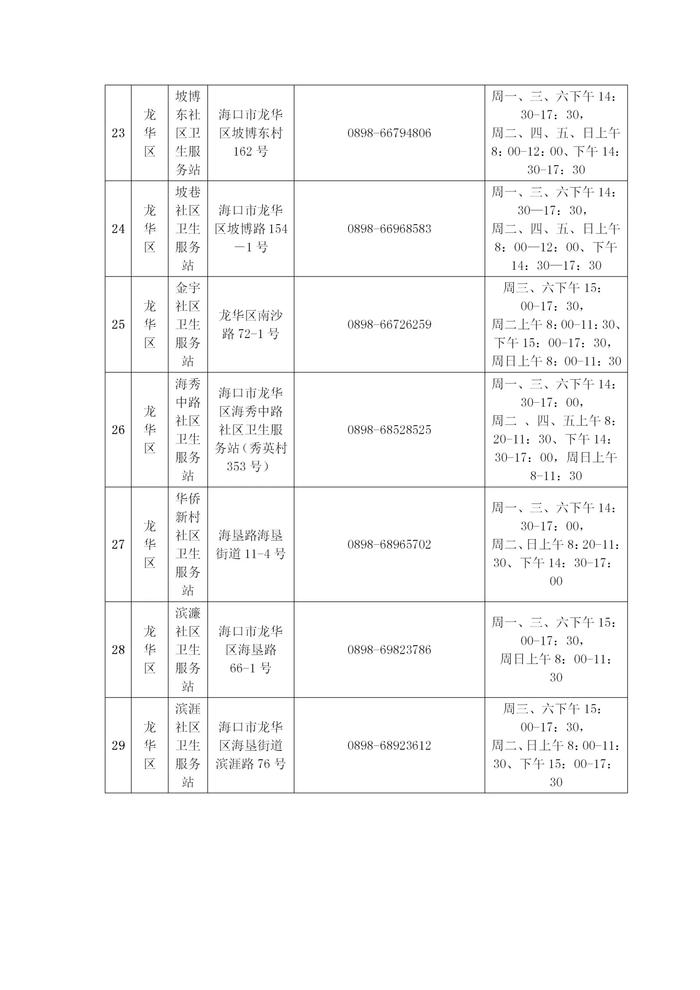 25日接种！海口市龙华区20-65岁人群乙肝疫苗开始预约