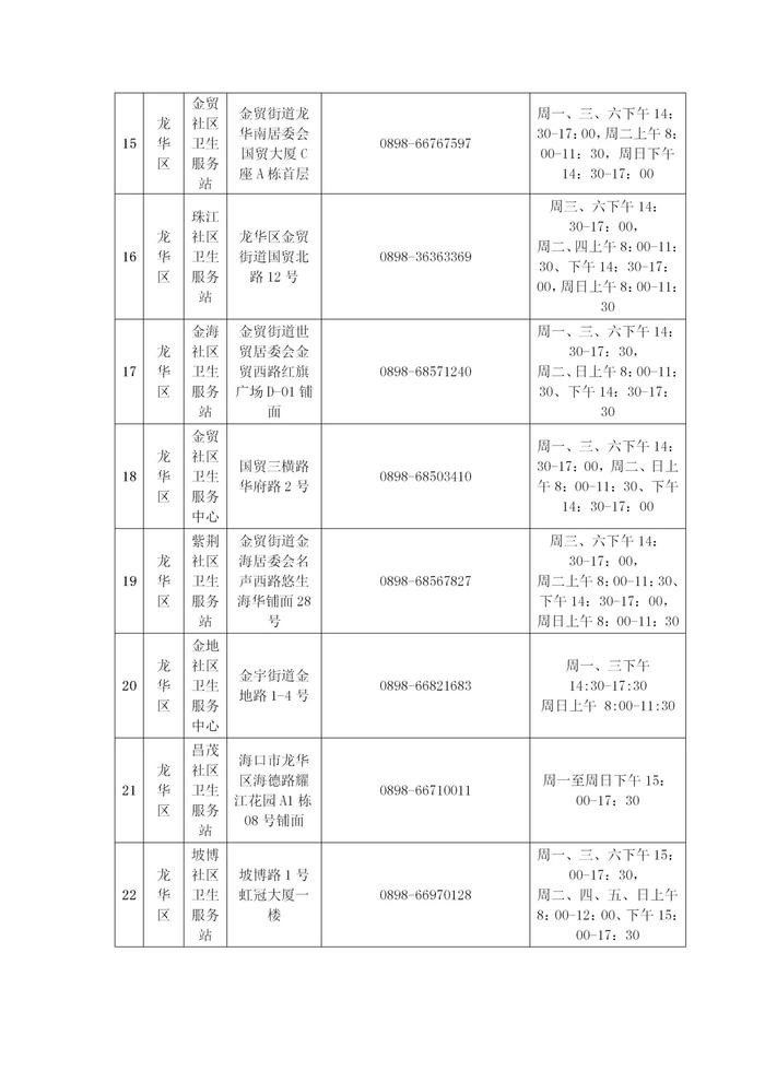 25日接种！海口市龙华区20-65岁人群乙肝疫苗开始预约