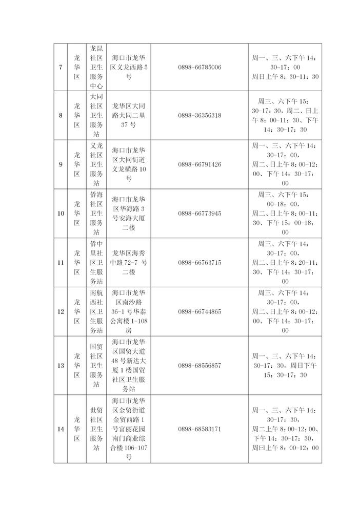 25日接种！海口市龙华区20-65岁人群乙肝疫苗开始预约