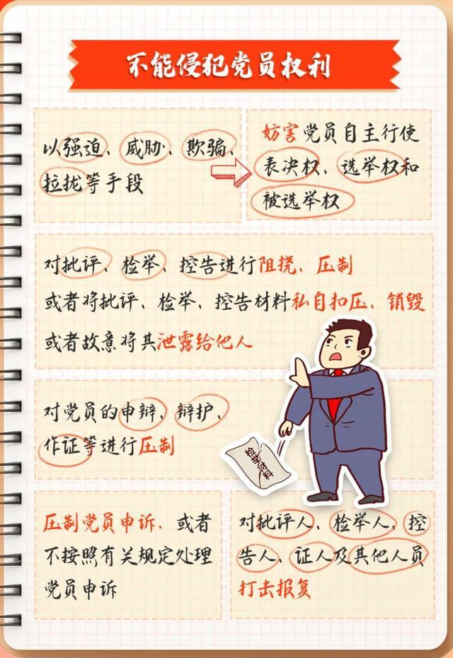 党纪学习教育｜哪些组织纪律行为不能违反？