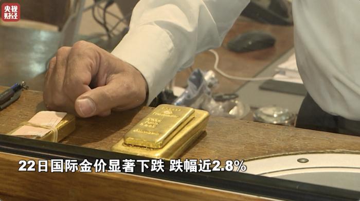 国际金价跌幅近2.8%！创去年2月初以来最大单日跌幅