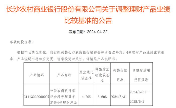 长沙农商银行：拟调整福祥金种子智盈年定开4号理财产品业绩比较基准