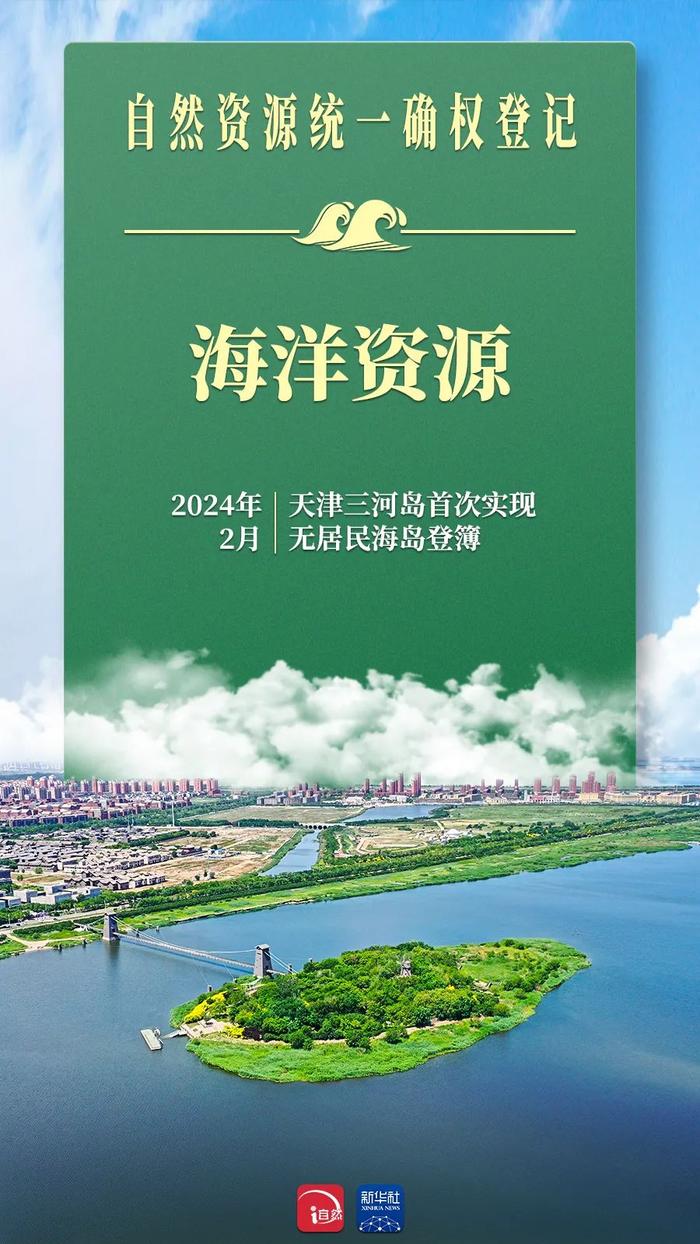 珍爱地球，给自然资源“上户口” | 世界地球日