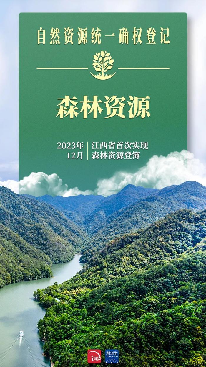 珍爱地球，给自然资源“上户口” | 世界地球日