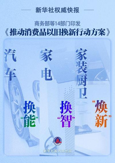 “以旧换新”释放万亿消费需求 汽车行业迎来换“能”发展新机遇