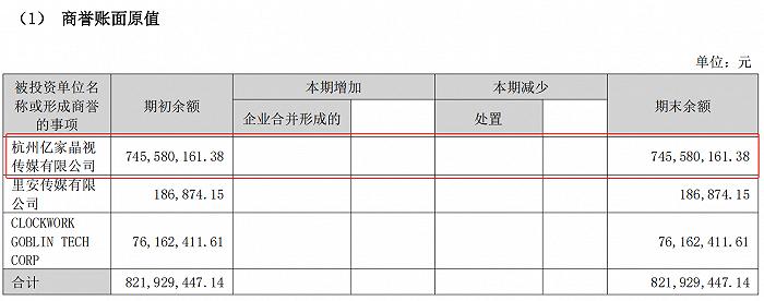 “算力牛股”紫天科技年报延披背后暗雷涌动，谁是幕后操盘手？