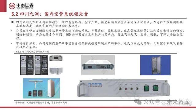 低空经济行业研究：低空经济元年已至，扬帆但信风