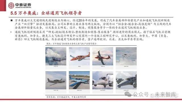 低空经济行业研究：低空经济元年已至，扬帆但信风