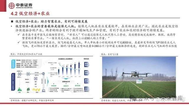 低空经济行业研究：低空经济元年已至，扬帆但信风