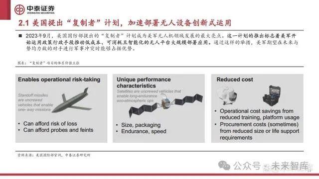 低空经济行业研究：低空经济元年已至，扬帆但信风