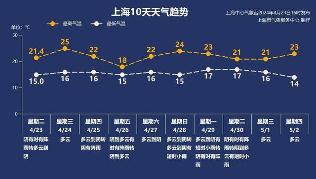 警方通报9岁男孩罚抄跳楼！小团团确认被捕！倒闭3年的培训机构主动退款？两交警街头互殴