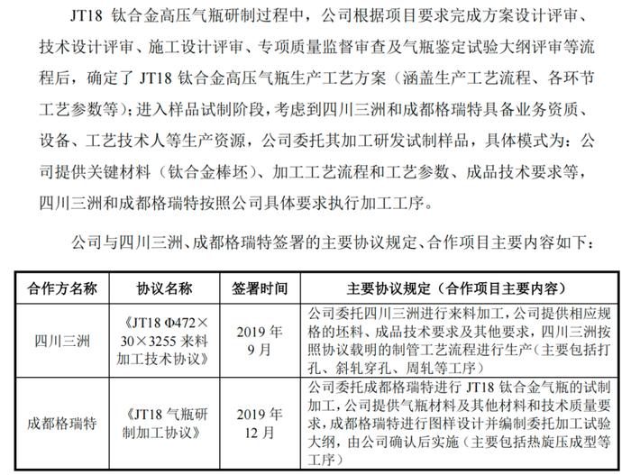 IPO雷达｜金天钛业进军科创板，研发独立性遭质疑