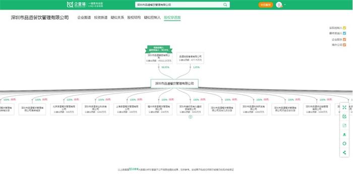 2024年中国十大最火新茶饮品牌一览，“新茶饮第二股”来了，下一股花落谁家？