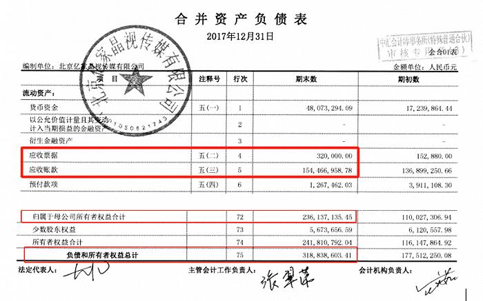 “算力牛股”紫天科技年报延披背后暗雷涌动，谁是幕后操盘手？