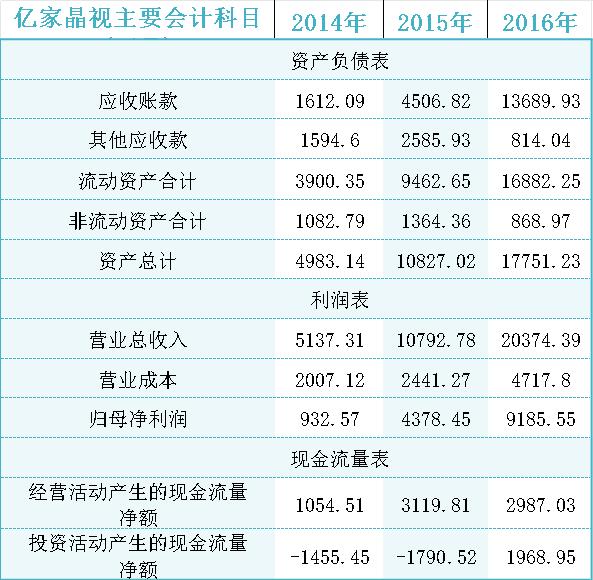 “算力牛股”紫天科技年报延披背后暗雷涌动，谁是幕后操盘手？