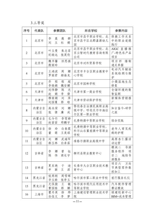 教育部名单公布！江苏这些教师在全国大赛中获奖！