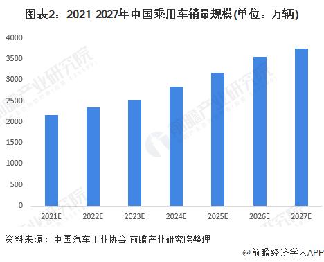 周鸿祎看不上劳斯莱斯库里南！800万售价中有750万是买这个牌子，随便哪个国产MPV都能秒杀它【附豪华车市场发展趋势】