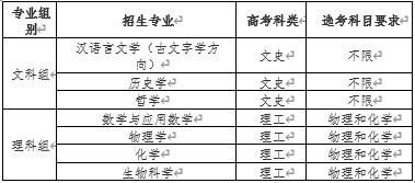 北京师范大学2024年强基计划招生简章