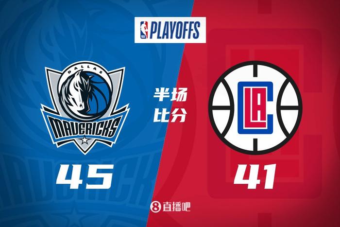 得分够低的！独行侠半场45-41快船 东契奇18+4+4&哈登12+3+4