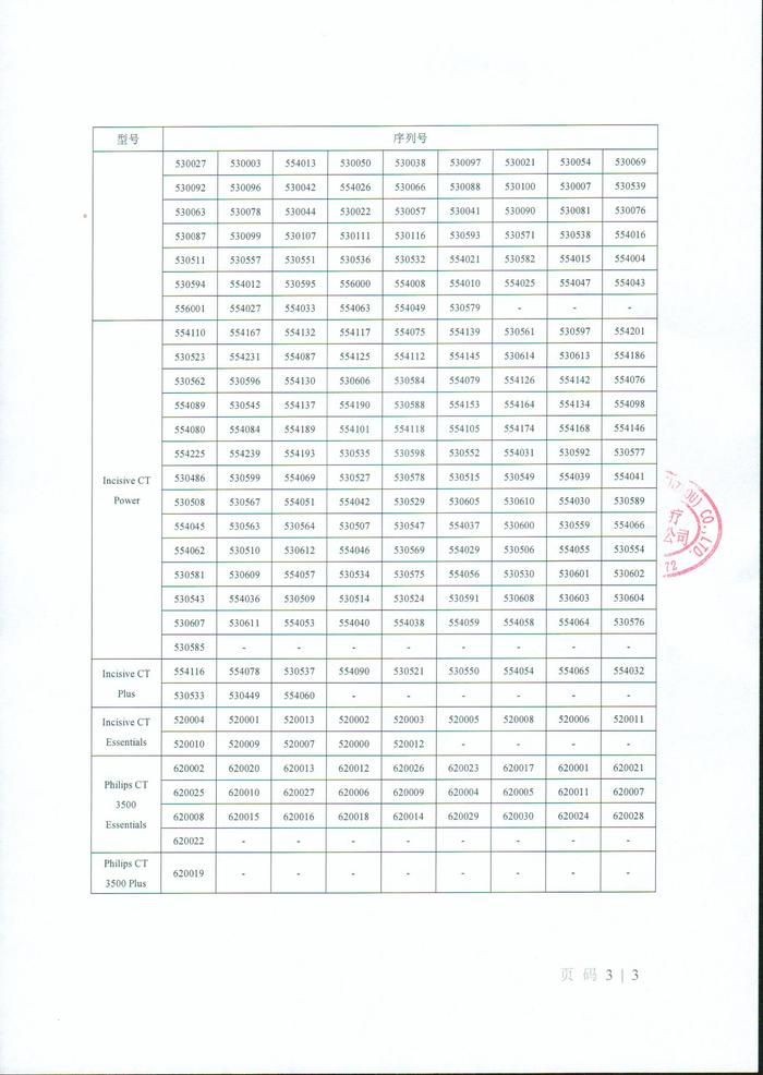 飞利浦医疗（苏州）有限公司对X射线计算机体层摄影设备主动召回