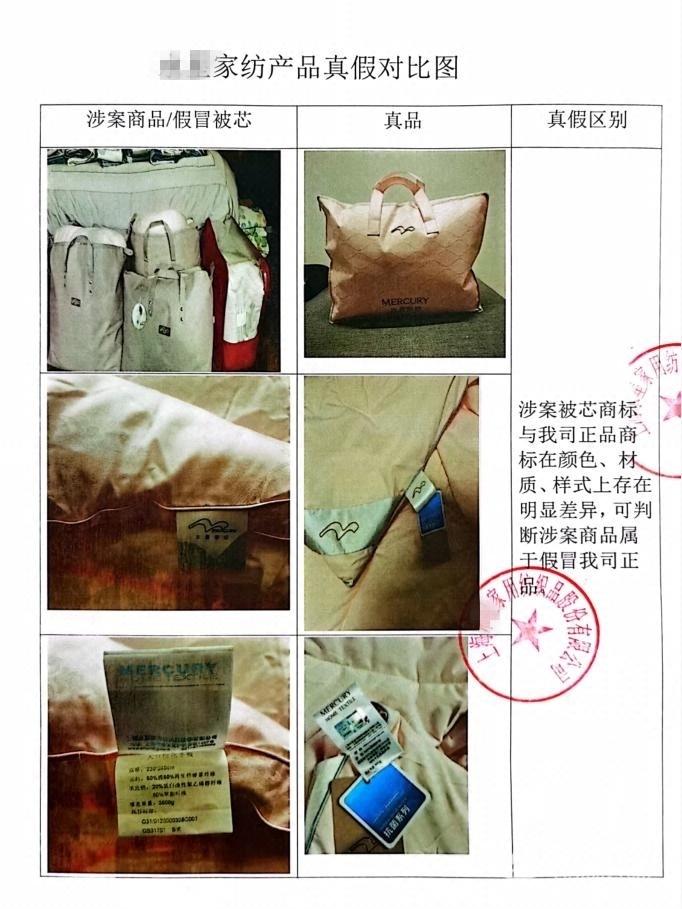 水星家纺明星产品“大豆纤维被”4折卖 上海警方打掉多个“李鬼”厂家折扣店