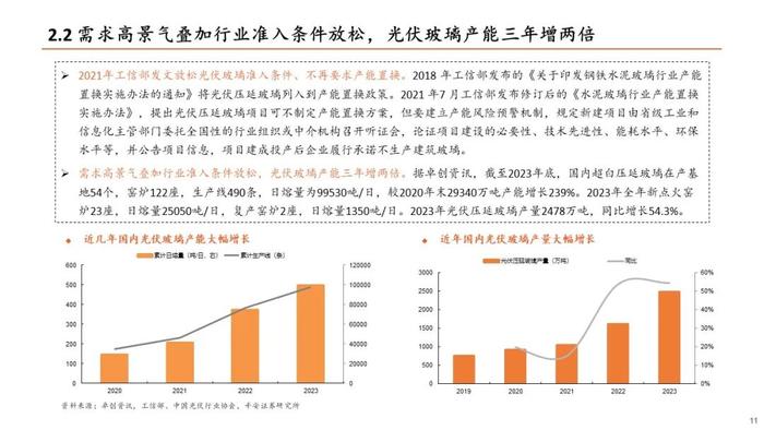 【平安证券】建材行业深度报告：光伏玻璃行业深度报告：供需阶段性改善，龙头竞争优势稳固