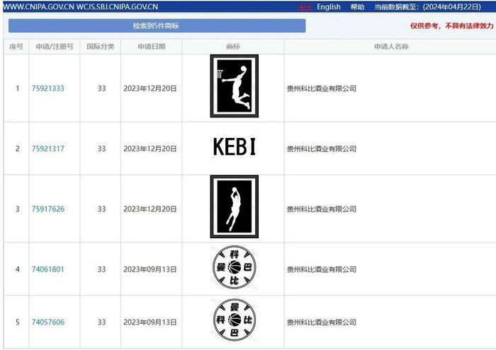 推出科比酱酒“科8和科24”，还请世界冠军站台，这家公司被质疑“碰瓷”，是什么来头？