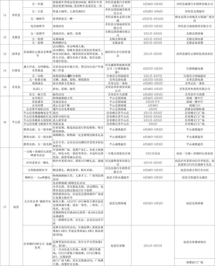 吃喝玩乐购大全来了！“五一”前后，石家庄商业街区活动安排→