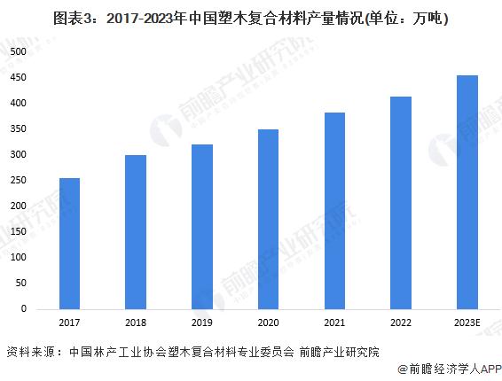 抵抗性提高60%以上！科学家开发纳米缝合技术让复合材料更轻更坚韧【附复合材料技术赛道观察图谱】