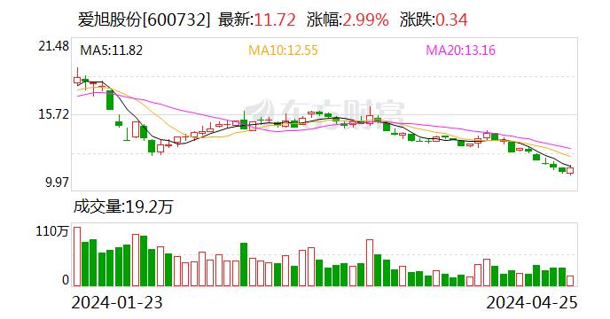 能动天下①｜探寻光伏新质生产力：激荡N型时代——揭秘爱旭股份珠海ABC基地