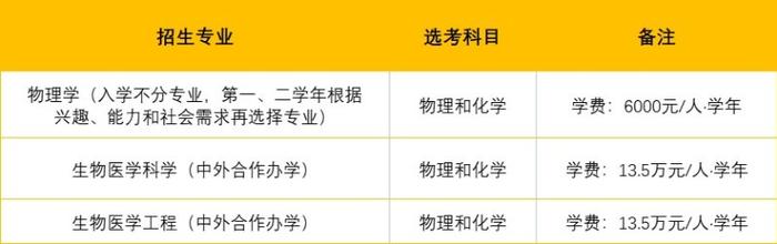 南方科技大学2024年江苏省综合评价招生公告