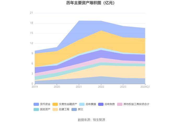 网达软件：2024年第一季度盈利341.74万元 同比扭亏