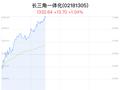 长三角一体化概念盘中拉升，华源控股涨8.89%