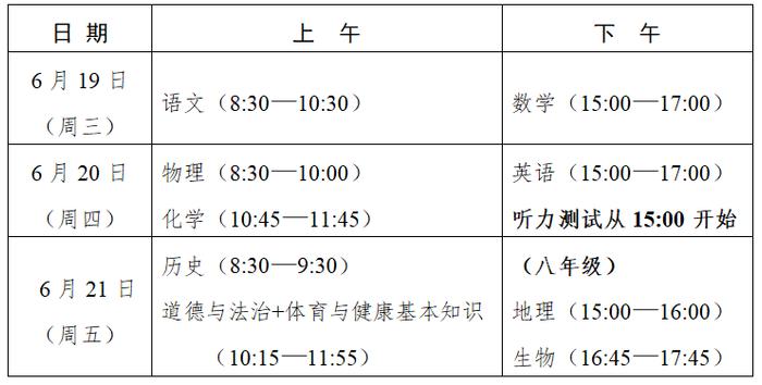 2024泉州中招政策出台