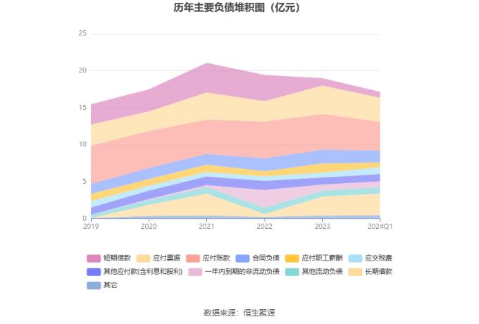 九牧王：2024年第一季度净利润1.08亿元 同比增长11.28%