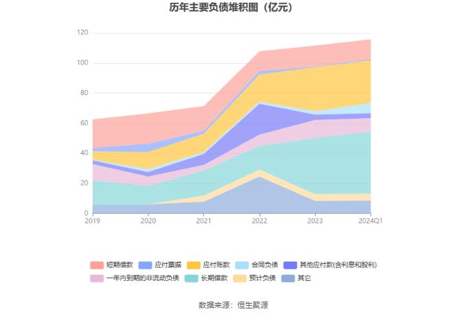 淮河能源：2024年第一季度净利润3.1亿元 同比增长67.68%