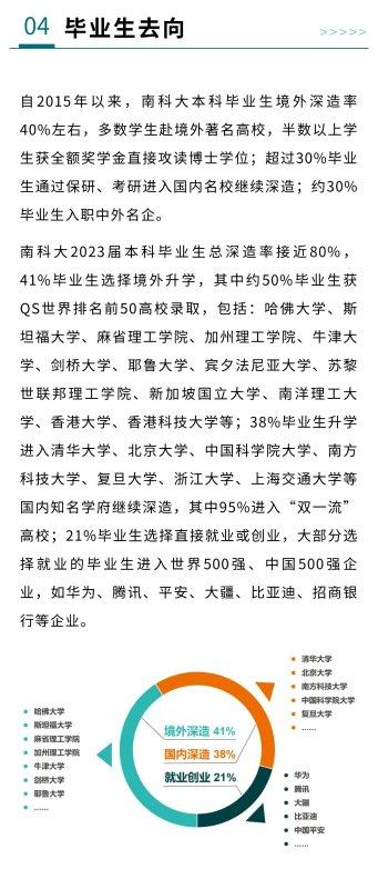 南方科技大学2024年江苏省综合评价招生公告