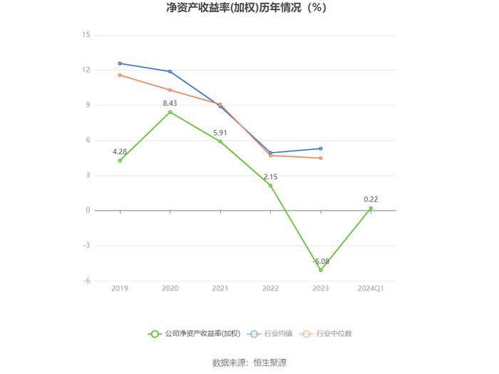 网达软件：2024年第一季度盈利341.74万元 同比扭亏