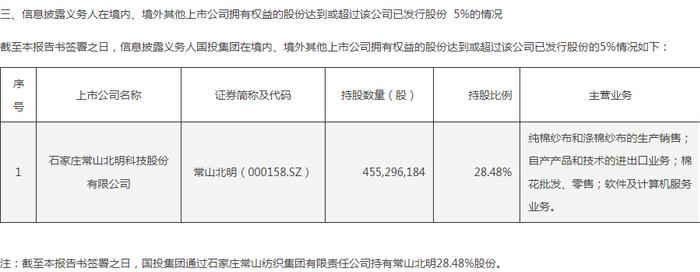 股权争夺 新一集